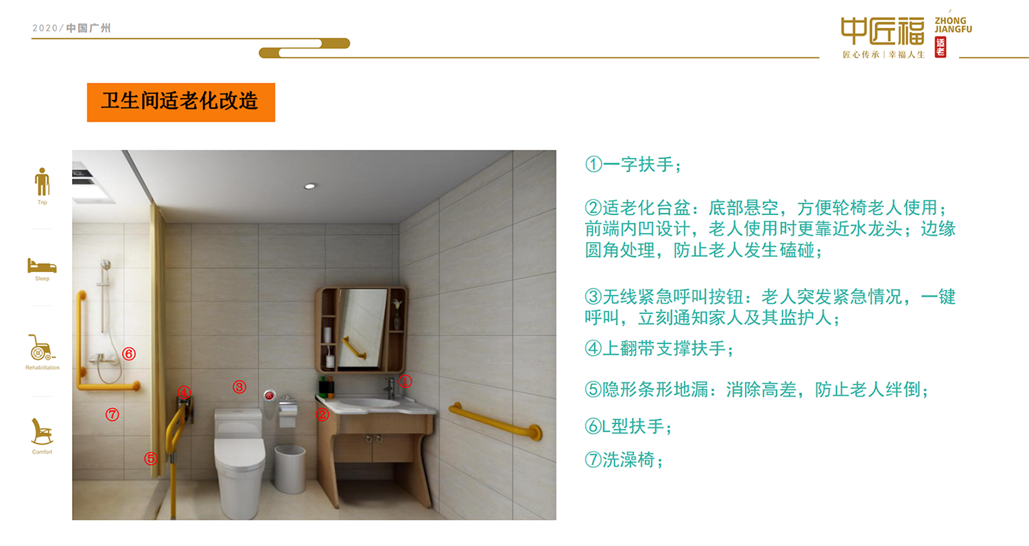 適老化（huà）改造