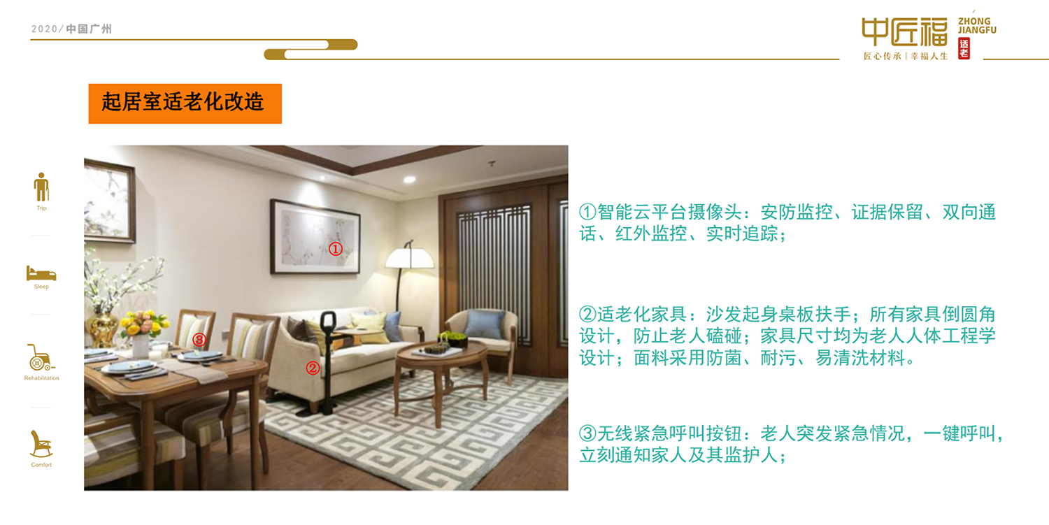 適老化（huà）改（gǎi）造（zào）