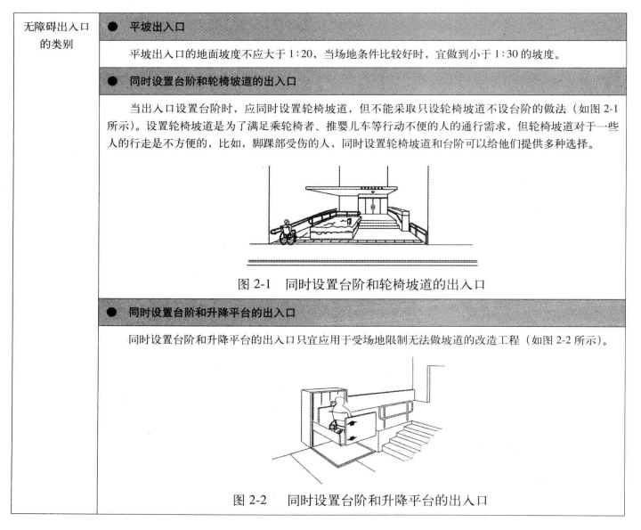 養老院設計
